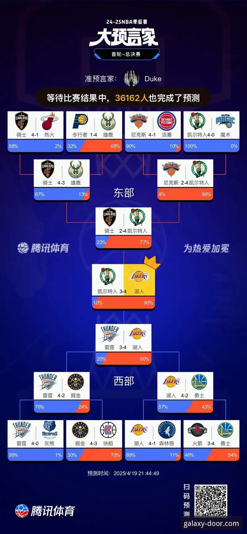 星空入口安卓最新版 湖人锁定季后赛的3大看点:从太阳“神助攻”到赛区冠军追平历史纪录